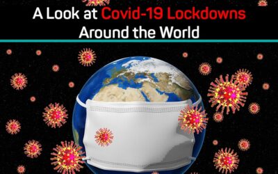 How Covid-19 Lockdowns Around the World Have Gone.